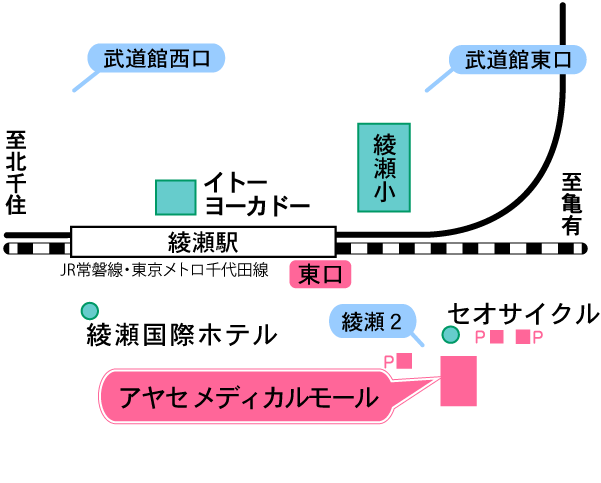 アクセスマップ