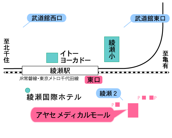 アクセスマップ